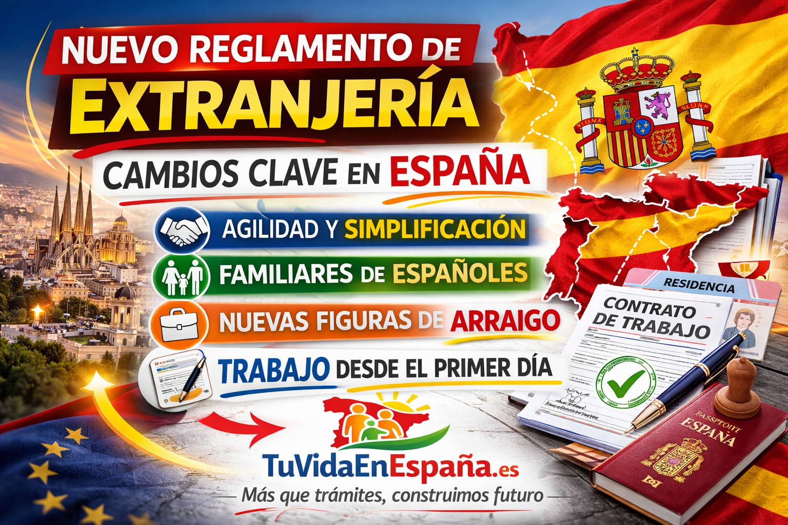 Nuevo reglamento de extranjería